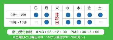 健康診断 予防接種 自費診療 大和田ファミリークリニック 内科 小児科 皮膚科 泌尿器科 千葉県柏市