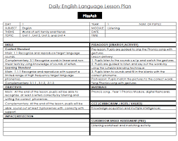 Feel free to edit these lesson plans to suit your own classroom, such as the hurricane lesson in order to reflect the latest hurricane disaster. Ash The Teacher Year 1 Phonics Lesson Plan 5 Lessons