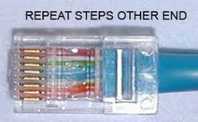 The sheath of the ethernet cable should extend into the plug by about 1/2 and will be held in place by the crimp. How To Make An Ethernet Cable Simple Instructions