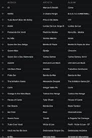 spotify transforma playlist em pedido de namoro para o netflix adnews pedido de namoro pedidos de namoro criativo surpreender namorado
