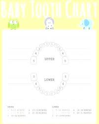 The Best Baby Teeth Chart Printable Suzannes Blog