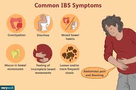 Ibs Pain Triggers Locations And When To See A Doctor