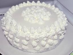 Verschiedene torten rezepte auf basis von coppenrath & wiese produkten. Torten Mit Einer Glasur Aus Schlagsahne Dekorieren 15 Schritte Mit Bildern Wikihow