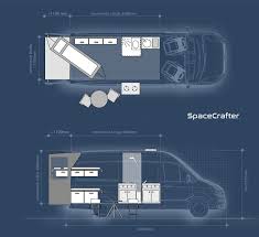 Vw Crafter Als Basis Diente Der Kastenwagen In Der Variante L3h3 Lange 5 99 M Hohe 2 59 M Radstand 3 64 M Entdeckt Im Vw Crafter Camper Camper Ausbau