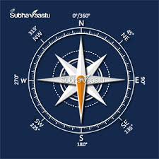 Are you unsure about the orientation? South Facing House Vastu Usa Homes Subhavaastu