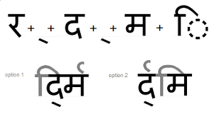 Developing Opentype Fonts For Devanagari Script Typography Microsoft Docs Devanagari lipi hindi mughalclearsearch font names only. opentype fonts for devanagari script