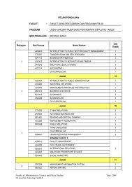 Higher institute for professional development and training (hipdet). Pelan Pengajian Faculty Of Administrative Science And Policy Studies
