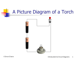 A simple electric circuit consist of a cell, torch bulb and two pieces of wire (called connecting wires). A Picture Diagram Of A Torch Ppt Video Online Download