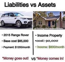 Assets Vs Liabilities Income Property Real Estate Advice Liability Quotes