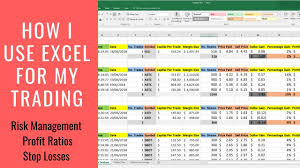 How I Use Excel Sheets For My Day Trading Risk Management Stop Losses Profit Ratios