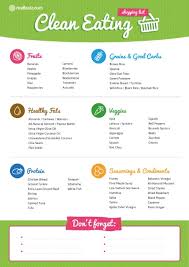 It's actually considered to be devoid of color but you'll get black when mixing the three primary colors or. Planning For A Month Of Clean Eating Realbuzz Com