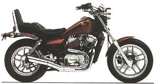 Honda Motorcycles