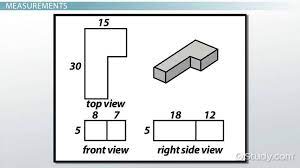 Orthographic Projection Definition Examples Video Lesson Transcript Study Com