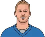 Jesse Murdock 1963 Game Log