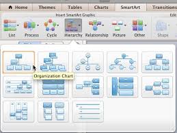 insert an organization chart in powerpoint 2011 for mac