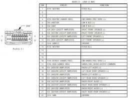 Temporarily wire it like that and see if the throttle works properly and there are no static trouble codes. Kenwood Wire Diagram Gibson Sg Wiring Diagrams 2 Humbucker Begeboy Wiring Diagram Source