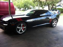 Black And Red Camaro Ss Pin On Chevycamaro