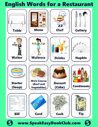 English Words For A Restaurant In 2020 English Words English Improve Your English
