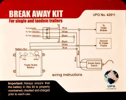 Breakaway trailer brake wiring diagram source. Trailer Breakaway System Wiring Diagram