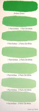 A tutorial on how to make a speedline effect in paint.net. 94 Antibes Green Chalk Paint By Annie Sloan Ideas Antibes Green Chalk Paint Annie Sloan