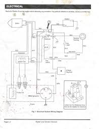 My repair guy is looking for the wiring diagram for our gas ezgo. 1999 Ezgo Golf Cart Wiring Diagram Wiring Diagram Book Bike Mode A Bike Mode A Prolocoisoletremiti It
