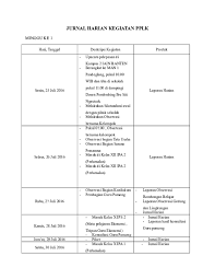 Contoh jurnal harian guru sd k13 lengkap semua kelas 1, 2, 3, 4, 5, dan 6, saya bagikan untuk membantu para guru dalam memudahkan ketika akan menyiapkan atau menyusun perencanaan pembelajaran yang akan dilaksanakan. Jurnal Harian Tata Usaha Sekolah Cara Golden
