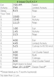 E A S Y Schedule For 4 Week Olds Baby Schedule Baby Routine Baby Advice