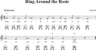 Ring Around The Rosie Chords Sheet Music And Tab For 6 Hole Ocarina With Lyrics Ocarina Music Sheet Music Ocarina Tabs