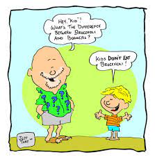 We're not saying you should drop the childish jokes, because we find them absolutely hilarious as well. Just Joking Language Humor