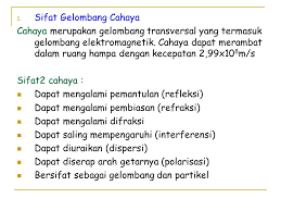 Gelombang cahaya powerpoint presentation is additionally useful. Cahaya Ppt Download