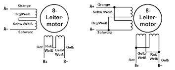 Schrittmotoren