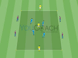 Pin En Entrenamientos De Futbol