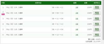Manage your video collection and share your thoughts. çšæœˆè³ž2021äºˆæƒ³ æœ¬å'½é¦¬5é¸ã¨ç©´é¦¬5é¸ ã‚³ãƒ¼ã‚¹è§£èª¬ã¨é©æ€§ è¡€çµ± äºˆæƒ³ã‚ªãƒƒã‚º éŽåŽ»10å¹´ãƒ‡ãƒ¼ã‚¿åˆ†æžã¨çšæœˆè³žå‚¾å' 3é€£å˜ 3é€£å˜6ç‚¹å‹è²  ç«¶é¦¬ã§å¤¢ã‚'å¶ãˆã‚‹ 3é€£å˜ç«¶é¦¬äºˆæƒ³ã«å½¹ç«‹ã¤æƒ…å ±ãŒæº€è¼‰ã§ã™