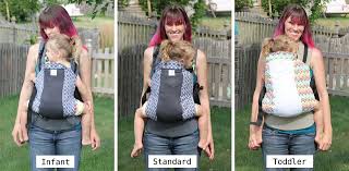 Zerberts Kinderpack Sizing Comparison