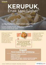 Kerupuk Enak Tapi Jahat Nutrisi Resep Diet Makanan