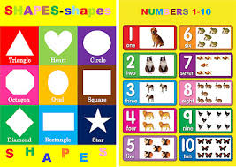 2 X Childrens Kids Chart Numbers 1 10 Basic Shapes A4 Size