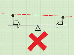 How To Calculate Center Of Gravity With Calculator Wikihow