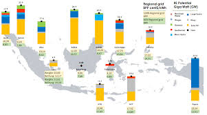 Disebut kelipatan persekutuan dari 2 dan 3. Https Static Agora Energiewende De Fileadmin Partnerpublikationen 2018 Iesr Energiewende In A Nutshell 2019 03 18 Iesr Research Energy Transition In A Nutshell Pdf