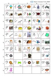 Pin On Japanese Grammar