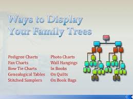 Ways To Display Your Family Tress Rootsweb Ancestry Com