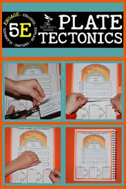 Plate Tectonics Earth Science Interactive Notebook Covers The Following Interactive Science Notebook Cover Interactive Science Notebook Science Notebook Cover