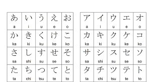 Sekarang ayo kita berlatih menulis lebih banyak katakana. Bahasa Jepang Daftar Huruf Hiragana Katakana Cara Baca Pengucapan