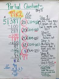 Anchor Chart Partial Quotients Fifth Grade Math Math