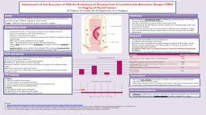 Current methods of intraoperative breast cancer margin assessment are labor intensive, not fully reliable, and time consuming; Eposters Assessment Of The Ability Of Pre Operative Mri To Predict Disease Free Circumferential Resection Margins Crm Following Surgical Resection Of Rectal Cancer