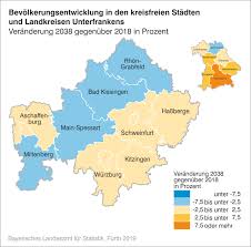 Wetter und klima vor ort. Pressemitteilung