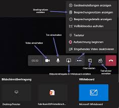 Auch hier starten sie die übertragung kurzerhand, indem sie auf das icon mit dem rechteck und dem pfeil klicken. Microsoft Teams Schnell Gemeistert Die Wichtigsten Funktionen Im Uberblick Innobit Ag