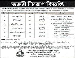 Image result for prothom alo
