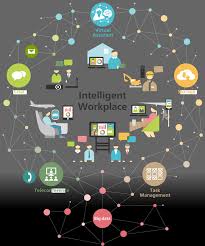 Is there intelligent life in the universe? Intelligent Workplace Services Global Ricoh