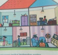 Selain itu, lampu led juga dikenal hemat energi dan tahan lama, cocok banget buat pemakaian jangka lama. Contoh Boros Energi Dan Contoh Hemat Energi Berbagai Contoh