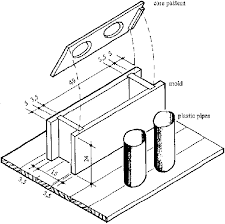 Building With Pumice: Making Blocks out of Pumice, Lime and Concrete |  Green Home Gnome